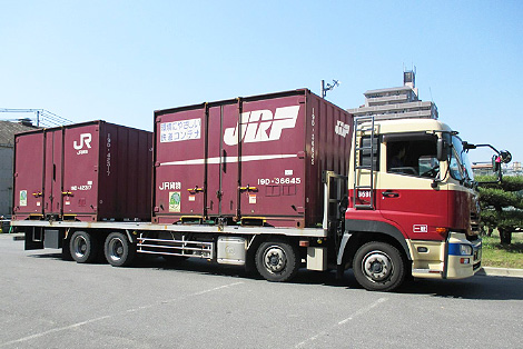 Transporting products by railway container
