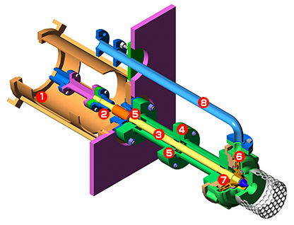 SIW Line-Shaft Vertical Sump Pump (API Class VS4)