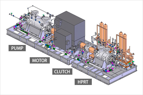 Sample image depicts typical installation of a hydraulic power recovery turbine
